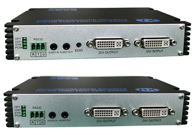 單路DVI+音頻+RS232光端機(環(huán)出版)
